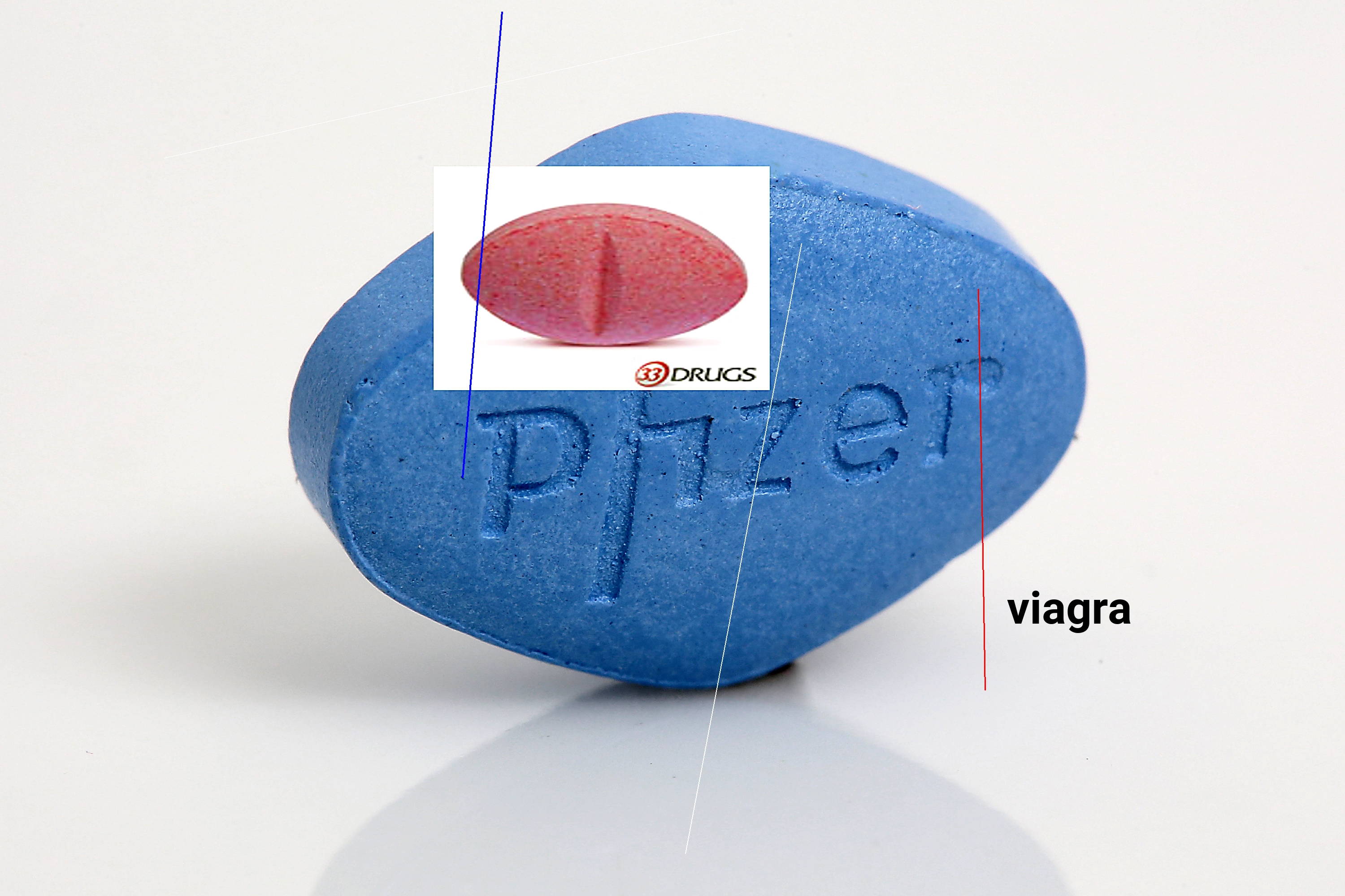 Viagra generique le prix